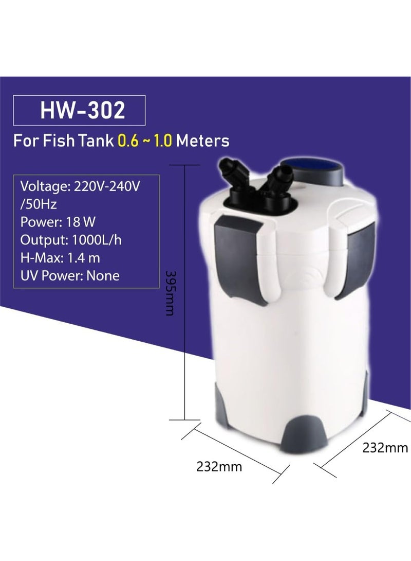 Sunsun HW-302 Canister Filter Pump Power 18w, High Max 1.4m, Output 1000L/h - External Canister Aquarium Filter Water Filtration System with 3 Media Trays For Aquarium Fish Tank - Image 2